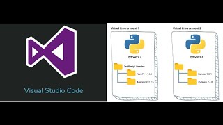 Entornos Virtuales Python | Visual Studio Code virtualenv | Crear entornos virtuales en Python 🐍✅