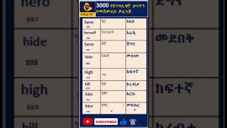 ክፍል 97 3000 የእንግሊዝኛ ቃላት የመሸምደድ ቻሌንጅ  #education #englishethio24 #habesha #educationforethiopia #gk