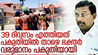 ഭക്തര്‍ ഭഗവാനെ കൈവിട്ടെന്ന്  പറഞ്ഞ് പത്മകുമാര്‍ I sabarimala income