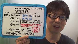 貸借対照表における純資産と利益剰余金のチェックポイント