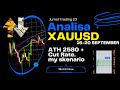 ANALISA TEKNIKAL XAUUSD 16-20 SEPTEMBER ANALISA MINGGUAN #xauusdforcast  #gold #xauusd