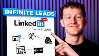 The Best LinkedIn Lead Generation Strategy In 2026 | FULL 30 MIN TUTORIAL
