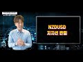 mt4 mt5 2024년 11월 25일 주간 아바트레이드의 추천 거래전략