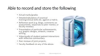 e Portfolio for healthcare