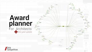 برنامه ریز جوایز - Award Planner