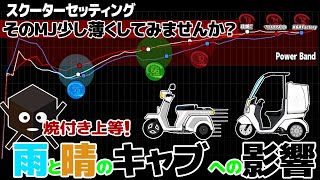 [17]※訂正あり※雨を利用してメインジェットが少し濃いと回転数にどれくらい影響があるのか？検証