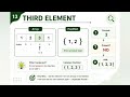 Contains Duplicate | LeetCode 217 | HashSet Explained in Java | DSA Interview Questions
