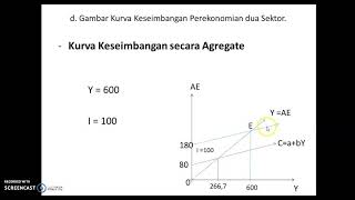 Keseimbangan Perekonomian  Dua Sektor