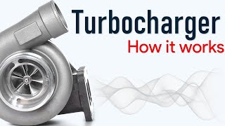 How Turbochargers work #CARNVERSATION #RUTHLESSFOCUS