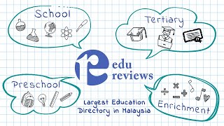 EduReviews Branding Video