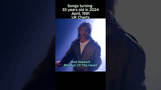 Songs turning 33 years old in 2024. April 1991 UK Charts #retro #music #hits  #9