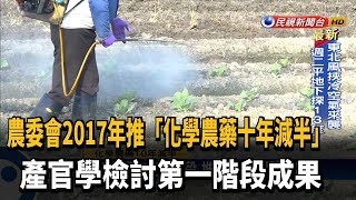 台灣發展永續農業 「化學農藥10年減半」展政績－民視新聞