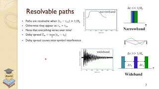 4.2 Rayleigh, Rician and Nakagami Multipath Channel Models