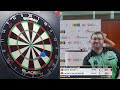 sarah milkowski vs sven julmy highlights sdc tour 7 group ac 2024