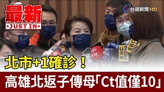 北市+1確診！高雄北返孩子傳染母「Ct值僅10」【最新快訊】