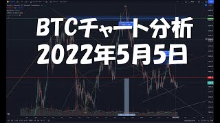 2022年5月5日ビットコイン相場分析