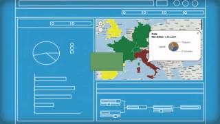 CMaps Analytics Intro