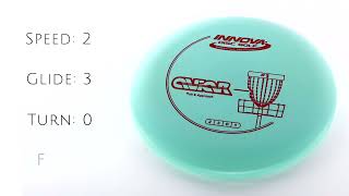 Innova Aviar Putt \u0026 Approach Highlights