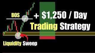 My PROFITABLE Liquidity Sweep Trading Strategy (Full Guide) - Smart Money Concepts