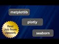 Matplotlib VS Seaborn VS Plotly: Data Visualization Project