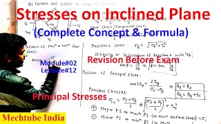 All Formula and Concept of Stresses on Inclined Planes | Principal stresses | Mechtube India |M02L12