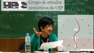 Teoria e prática semióticas: quatro rumos - Profa. Dra. Diana Luz P. de Barros 1