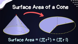 Surface Area of a Cone - Visual Explanation and Example (Mastering Geometry)