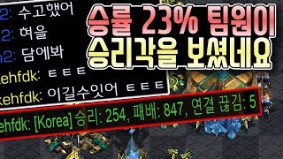 【 브레인신 】 팀원이 이거 이길수 있다고 하네요ㅋㅋㅋ 믿고 이사갔더니? [스타크레프트,Starcraft,빠른무한,빨무,브신,Bj,빨무Bj,스타Bj]