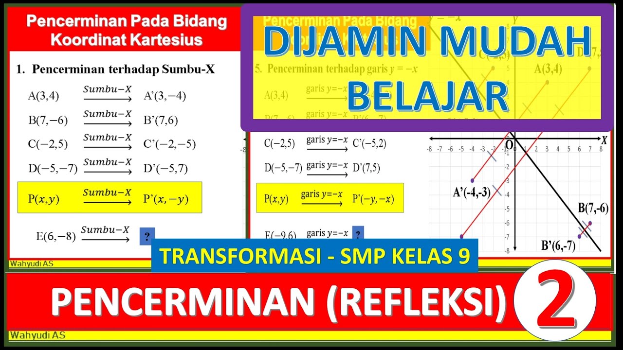 REFLEKSI (PENCERMINAN) TRANSFORMASI GEOMETRI YouTube