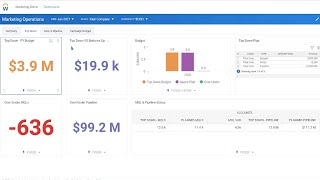 Marketing Planning with Workday