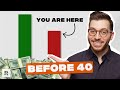 9 Financial Goals You Should Achieve Before 40