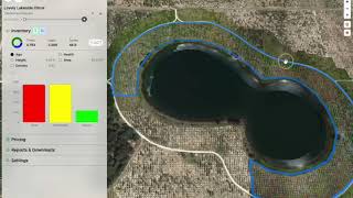 Agroview: AI-Powered Cloud Platform for Precision Agriculture