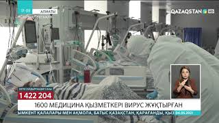 Алматыда 1600 медицина қызметкері вирус жұқтырған