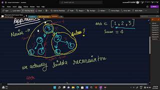 Subset Sum Problem | GeeksForGeeks
