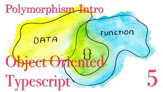 Object Oriented Typescript #5 - Polymorphism Intro