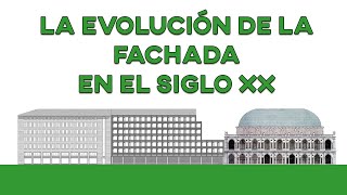 LA EVOLUCIÓN DE LA FACHADA EN EL SIGLO XX