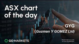 ASX Chart of the day  - GYG -  Restaurant stock looks to push over previous high