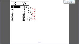 Recursive for Quadratics