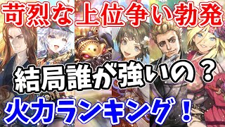 【ロマサガRS】突最強の座は誰のもの？？火力ランキングでわかる新ガチャの性能【ロマサガ リユニバース】【ロマンシングサガ リユニバース】