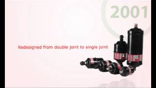 Danfoss Filter Drier Story