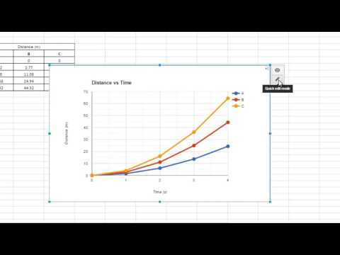 How to Make a Line Graph in Google Sheets and insert it in a Google Doc - BEGINNER How to Make a Line Graph in Google Sheets and insert it in a Google Doc - BEGINNER