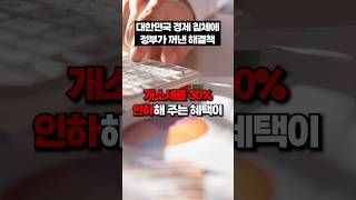 개별소비세 30프로 인하 정책?! 갑자기?! 왜?!