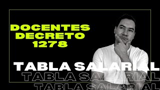 Nueva Tabla Salarial 2021 | Decreto 1278 | Decretos 964 + 965