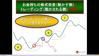 株をGAMEにする３つの仕組み：機関投資家に負けないためには