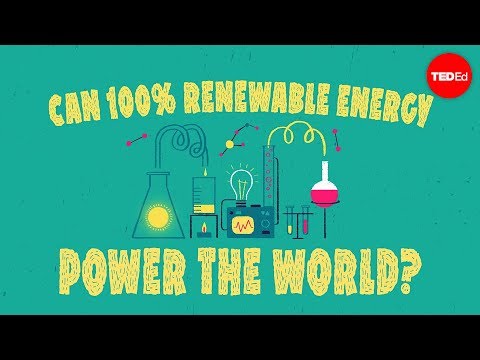 What are alternative energy sources important for the future?