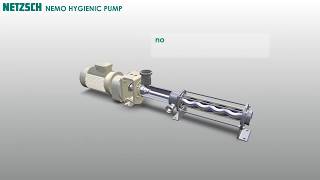 NEMO® BH Hygienic Pump