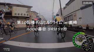 第10回榛名山ヒルクライム in 高崎（ハルヒル2022） 第4ウェーブ 54分59秒