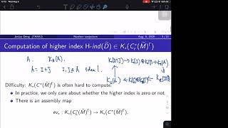 Jintao Deng: The Novikov conjecture and group extensions