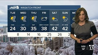 How cold will it get? - Monday night Utah weather forecast