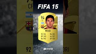 Lionel Messi - FIFA Evolution (FIFA 10 - FIFA 23)